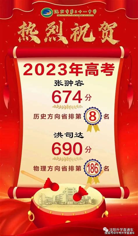 11421人！海南2023年高考600分以上人数公布