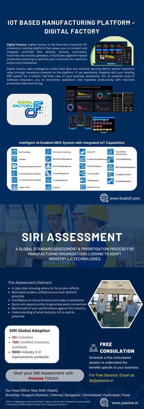 About us - PASONA India Private Limited