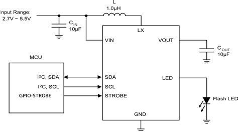 KTD2690 Single Flash LED Driver - Kinetic Technologies | Mouser
