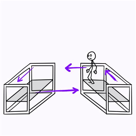 Image result for Swimming Pool Lessons