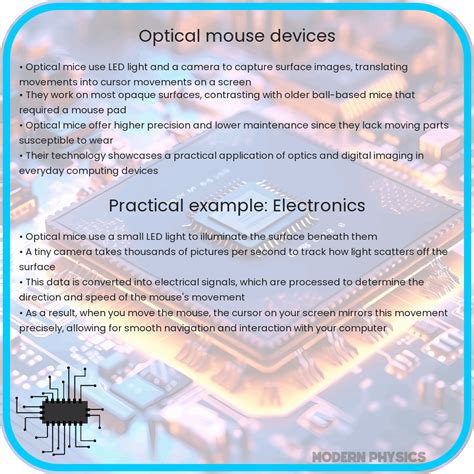 Optical Computer Mouse 的图像结果