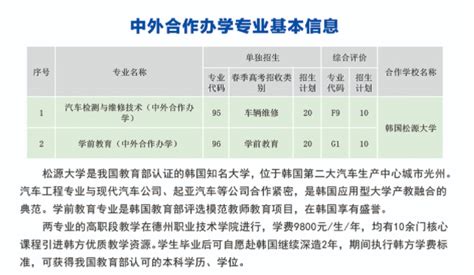 2022德州职业技术学院高职单独招生和综合评价招生学费多少钱一年-各专业收费标准_大学生必备网