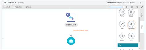 Image result for Oracle Exception Handling