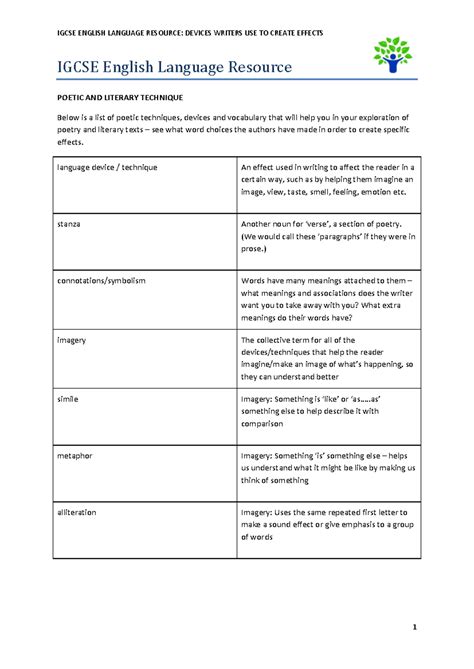 IGCSE English Language: Poetic and Literary Techniques Guide - Studocu