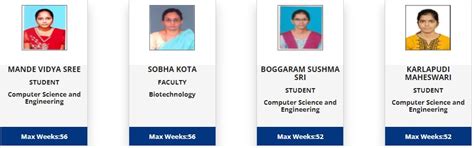 Welcome to RVR & JC College of Engg