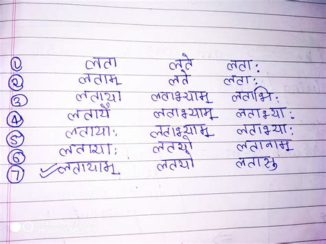 SHABD ROOP OF lata(vibhakti:saptmi) - Brainly.in