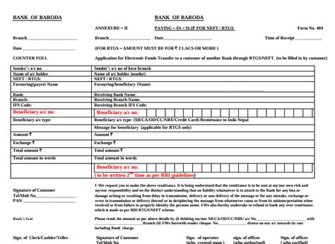 What is NEFT - Full Form in Banking, Timings, Limits, Charges and How ...