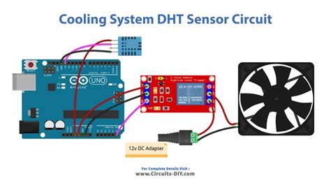 Image result for LED Fade Blocks Arduino