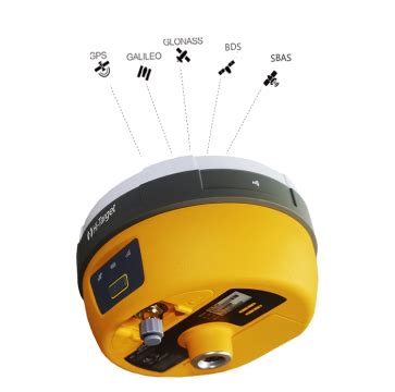 Sankon Technologies India Pvt Ltd.