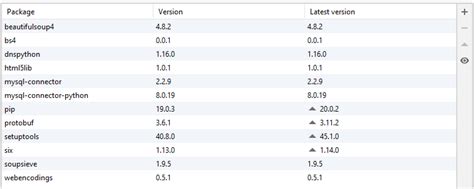 Image result for Importar PyCharm MySQL Connector Python