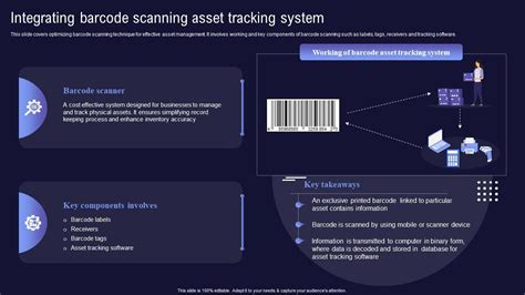 Image result for Barcode Asset Tracking Software