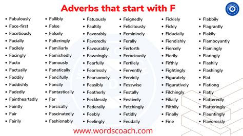 Adverbs that start with F - Word Coach