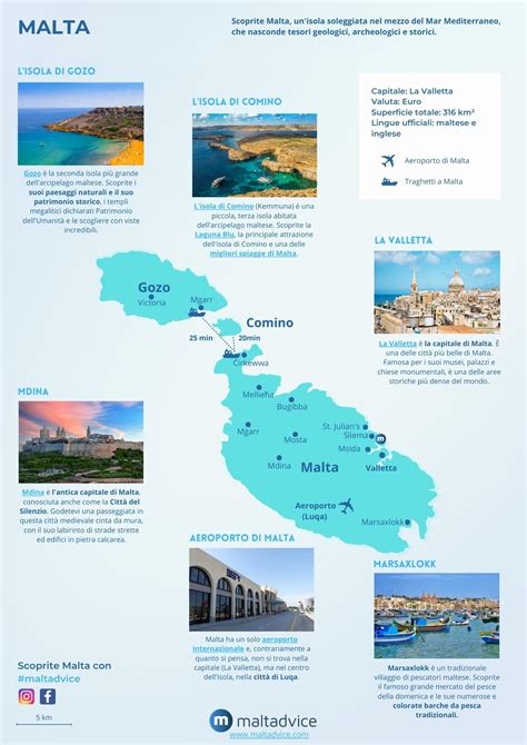 Mappa di Malta | Dove si trova Malta sulla mappa?