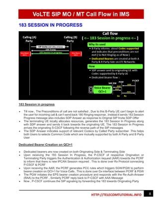 Volte SIP Call Flow 的图像结果