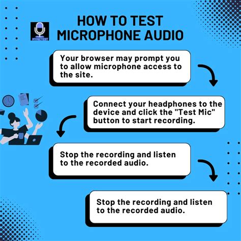 Test Microphone On PC 的图像结果