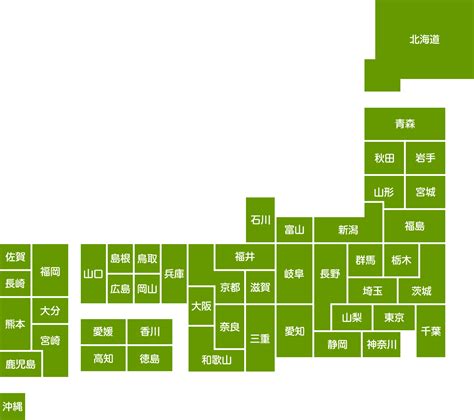 Image result for Bar Plot in Matplotlib Code