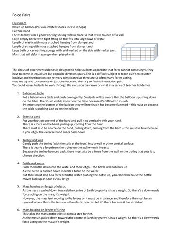 Interactive Pairs Examples Forces 的图像结果