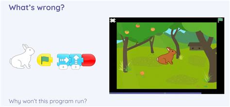 Image result for Scratch Lesson 2