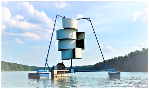 Analysis of Performance of the Wind-Driven Pulverizing Aerator Based on ...