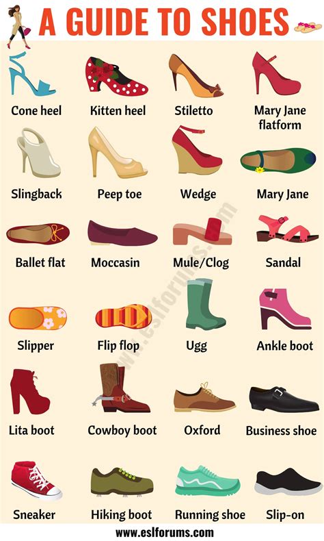 Types of Shoes: Learn Different Shoe Styles with Pictures - ESL Forums ...