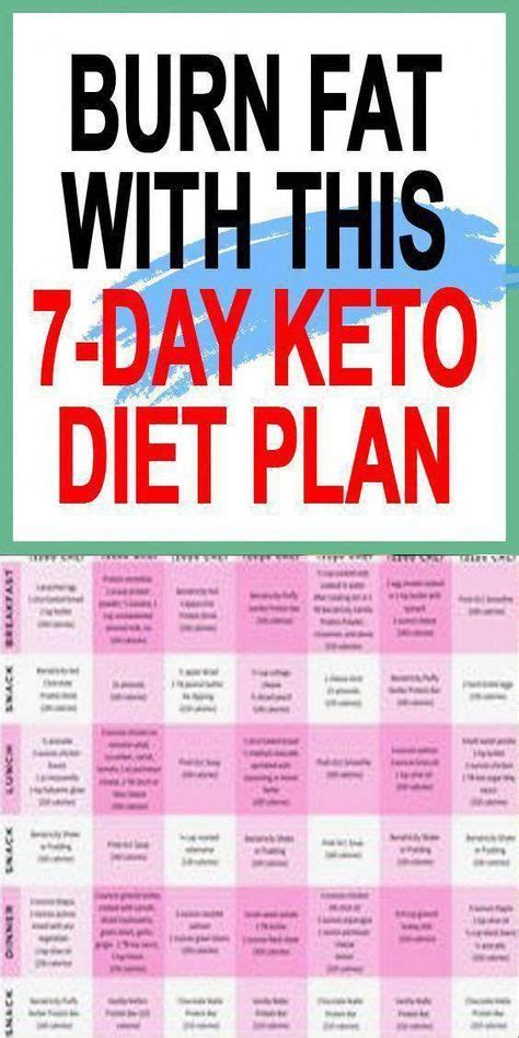 low calorie keto diet