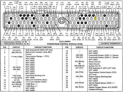 Engine Code P2401 的图像结果