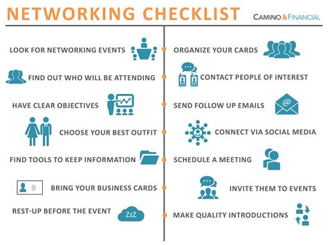 Importance of Networking 的图像结果