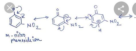 Resonance structure of phenol and nitrobenzene - Brainly.in