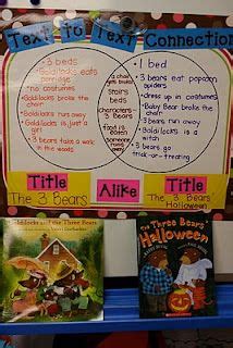 Image result for Text Connection of Plundered