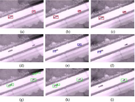 Image result for Automtaed Radar Tracking Algorithm