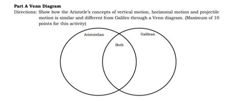 Directions: Show how the Aristotle’s concepts of vertical motion ...