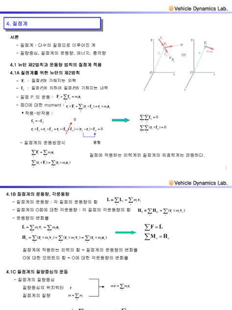 Image result for Vector Dynamics Chapter 1