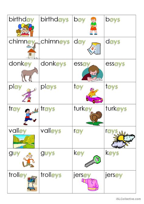 Plurals ending in y general grammar…: English ESL worksheets pdf & doc