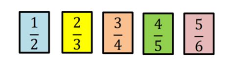 Image result for Common Denominators Explained