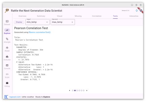 Rezultat imagine pentru Correlation Test