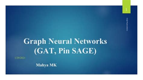 Image result for Basic Graph Nueral Networks Tutorial