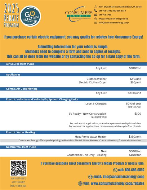 Is There A Rebate For Energy Star Appliances - USRebate.com