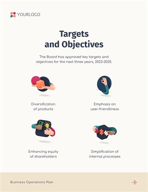 Operations Plan 的图像结果