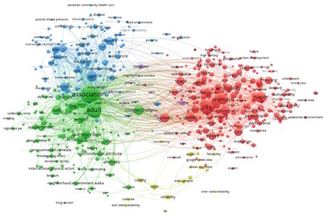 Urban Sub-Center Design Framework Based on the Walkability Evaluation ...