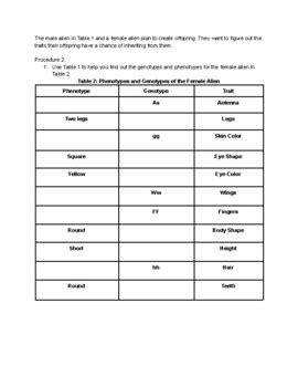 Alien Genetics Worksheet 的图像结果