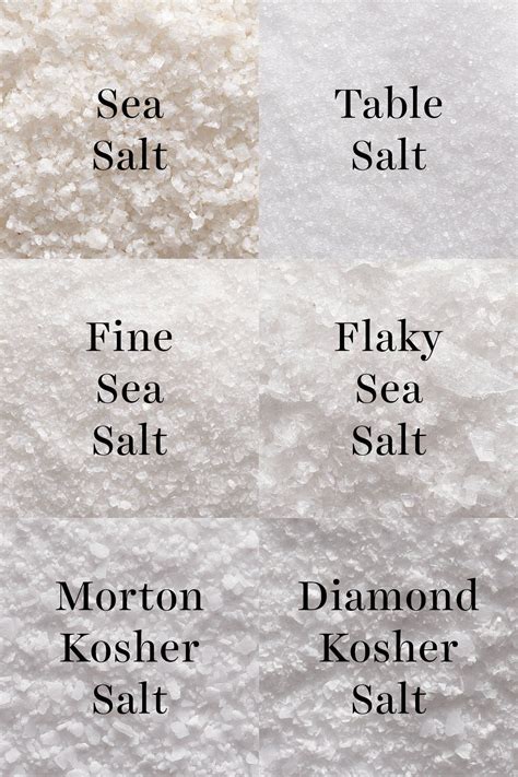 Today I’m diving into the differences between Kosher Salt vs. Sea Salt vs. Table Salt ...