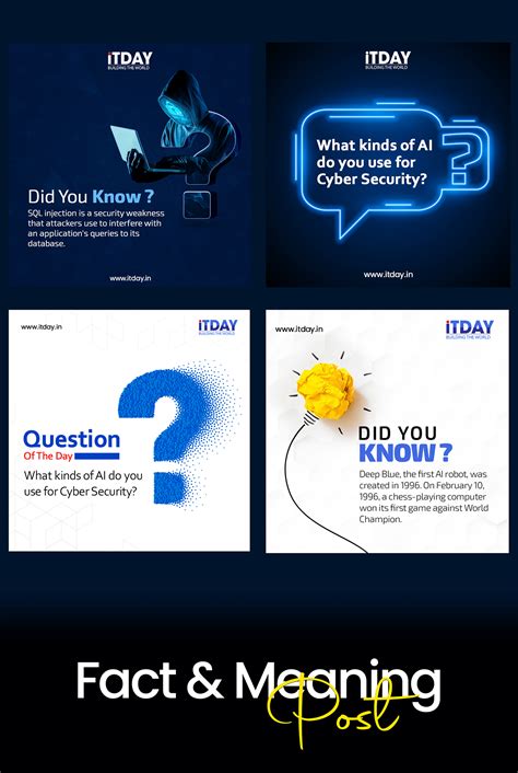 Tech Post 的图像结果