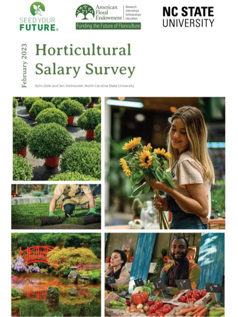 AFE Horticulture Salary Survey | Green Plants for Green Buildings
