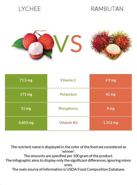 Image result for Alien Planet Background Sunset Night