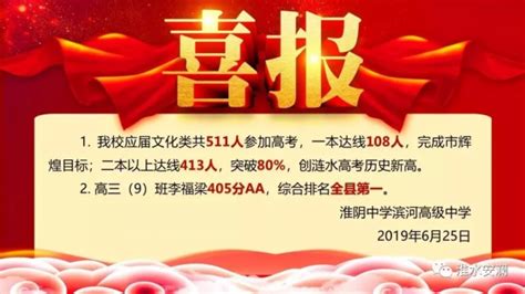 淮安市楚州中学2019年高考喜报--美丽江苏网