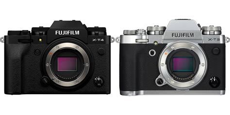 Fuji Full Frame Camera 的图像结果