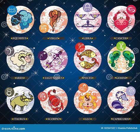 Gemini Animal Sign In Chinese