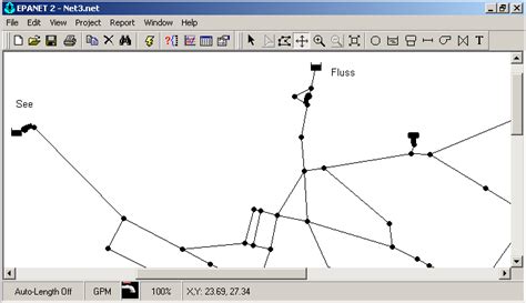 Image result for Epanet Example Model