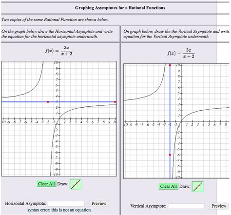 Rational Function Examples 的图像结果
