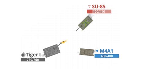 Image result for Unity Tank Controller